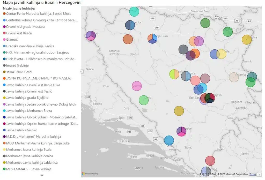 UNDP BiH: 53 javne kuhinje širom Bosne i Hercegovine hrane gotovo 18.000 ljudi