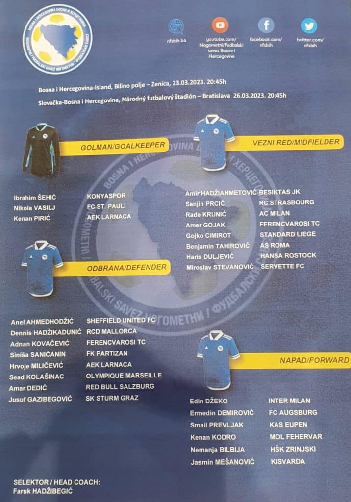 hadžibegić objavio prvi popis igrača za kvalifikacijske utakmice