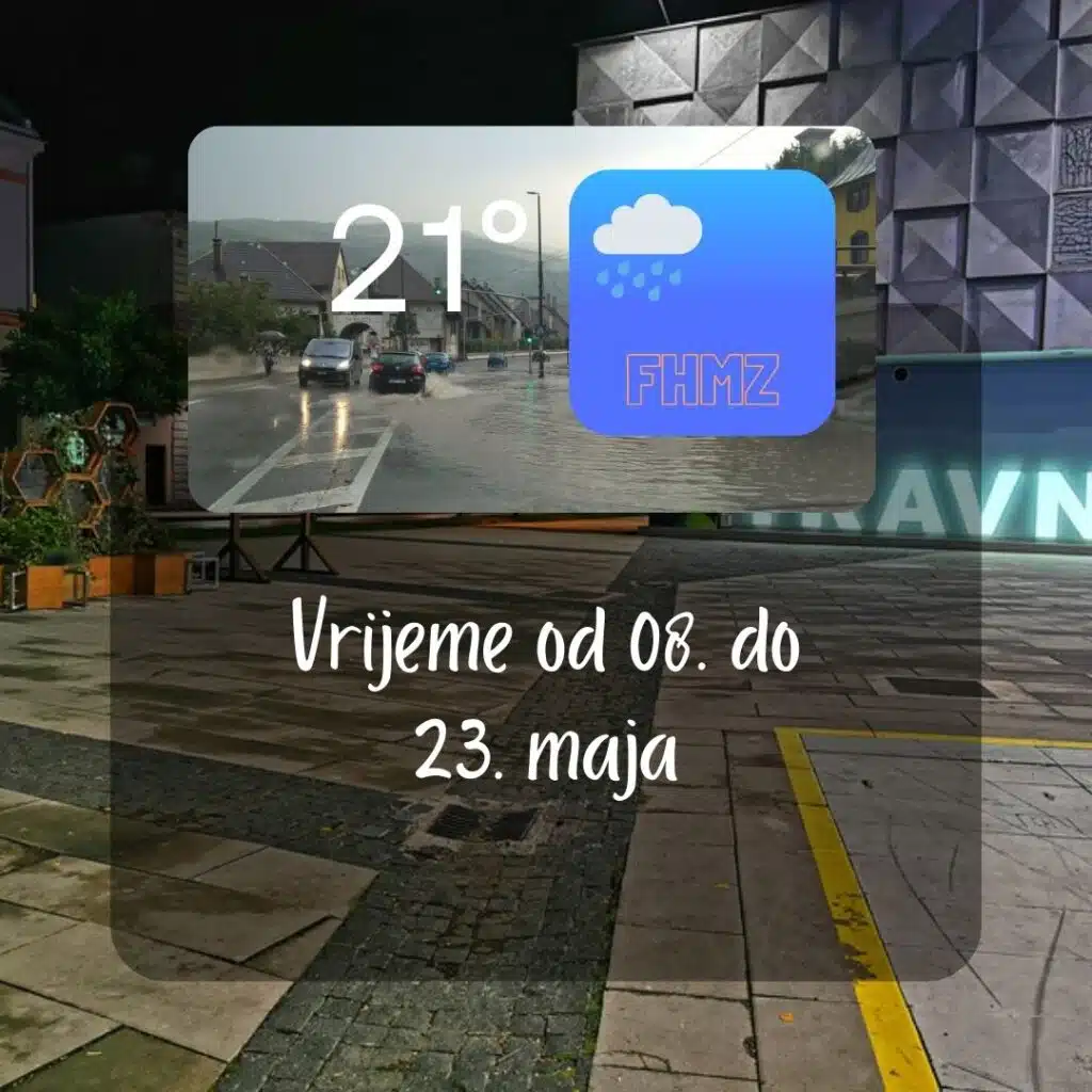 Nova prognoza FHMZ / Evo kakvo nas vrijeme očekuje do 23. maja