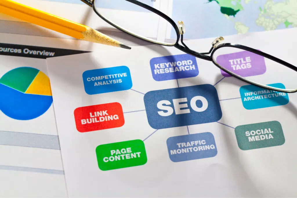 3 Sure Ways to Attract More Traffic to Your Website