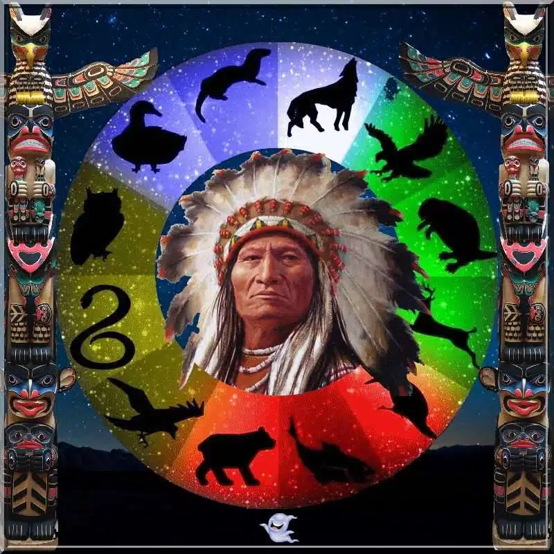 INDIJANSKI HOROSKOP OTKRIVA BROJNE TAJNE Jeste li vuk, zmija, guska ili medvjed?