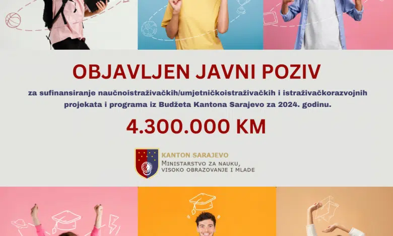 Objavljen Javni poziv za sufinansiranje naučno-istraživačkih projekata i programa vrijedan 4,3 miliona