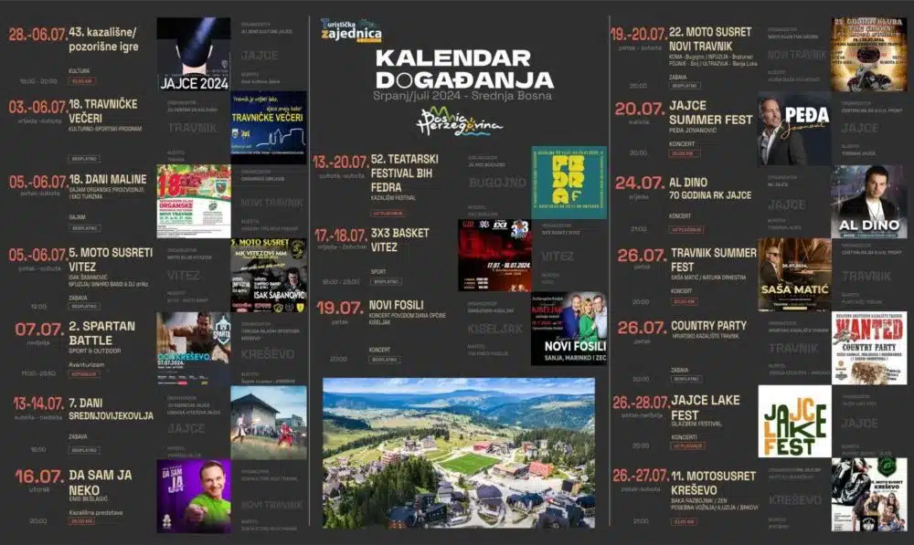 Kalendar ključnih događaja u srpnju 2024. u Srednjoj Bosni