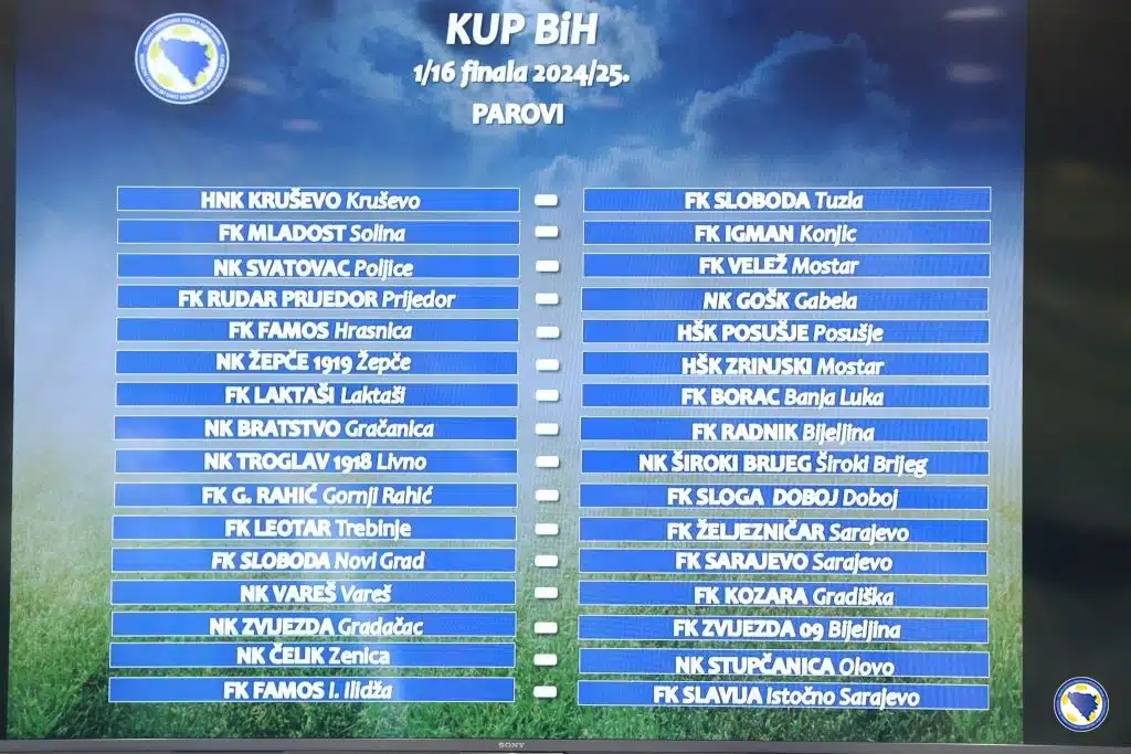 Izvučeni parovi za 1/16 finala Kupa