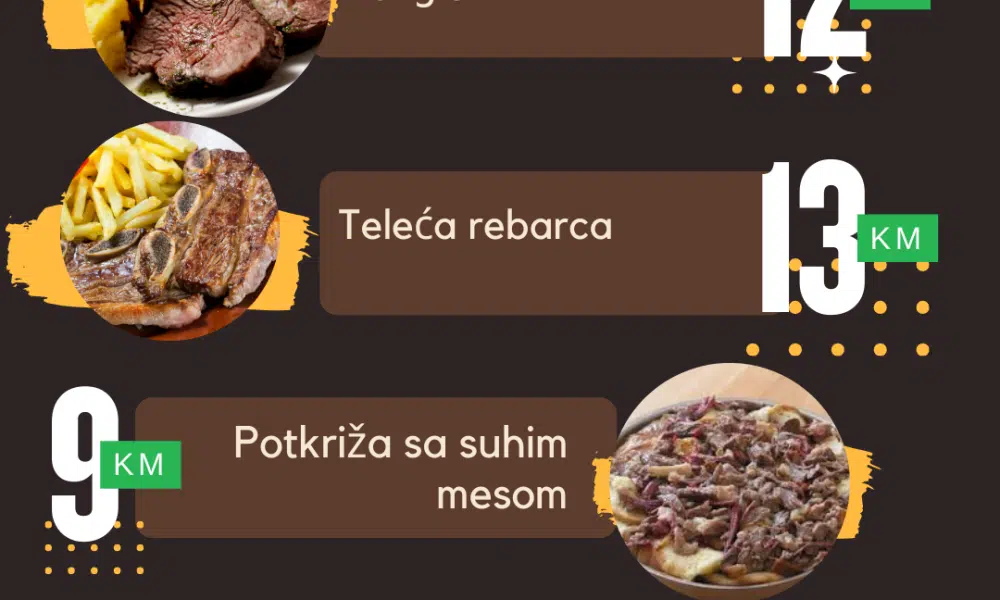 PIVNICA STELLA: Dnevna ponuda za 27.02.2025.