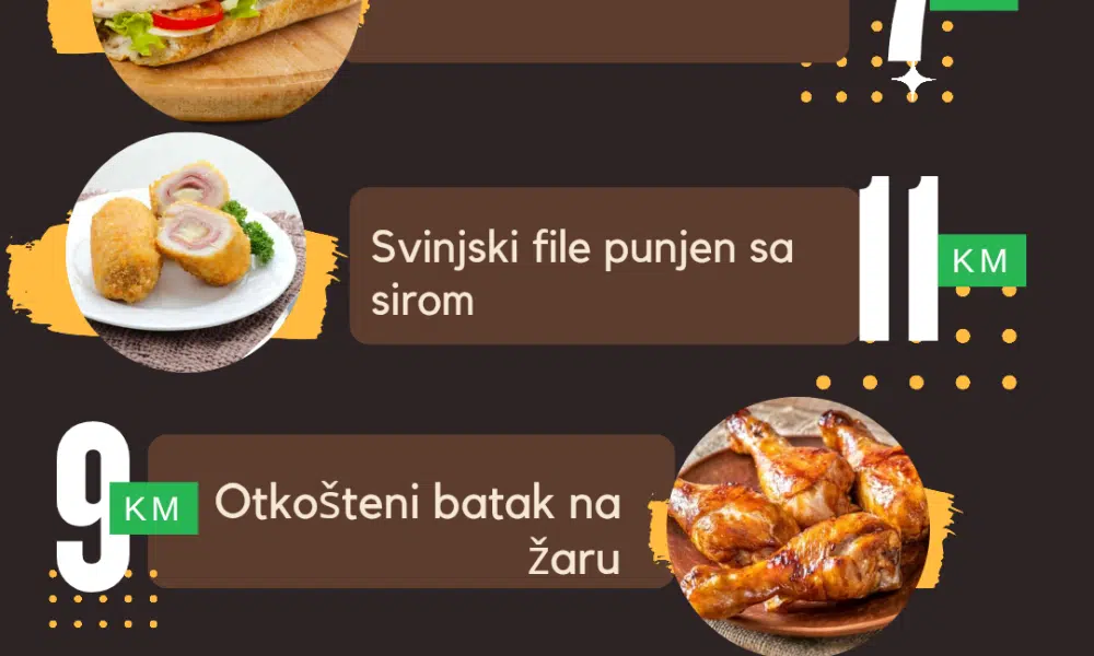 Dnevna ponuda u pivnici Stella za 03.03.2025.