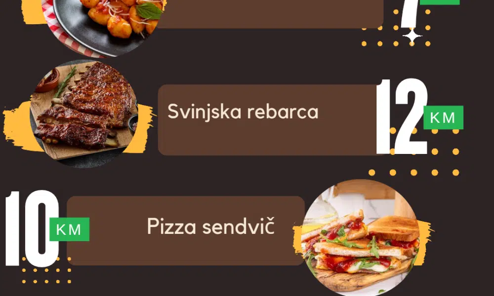 Dnevna ponuda u pivnici Stella za 04.03.2025.