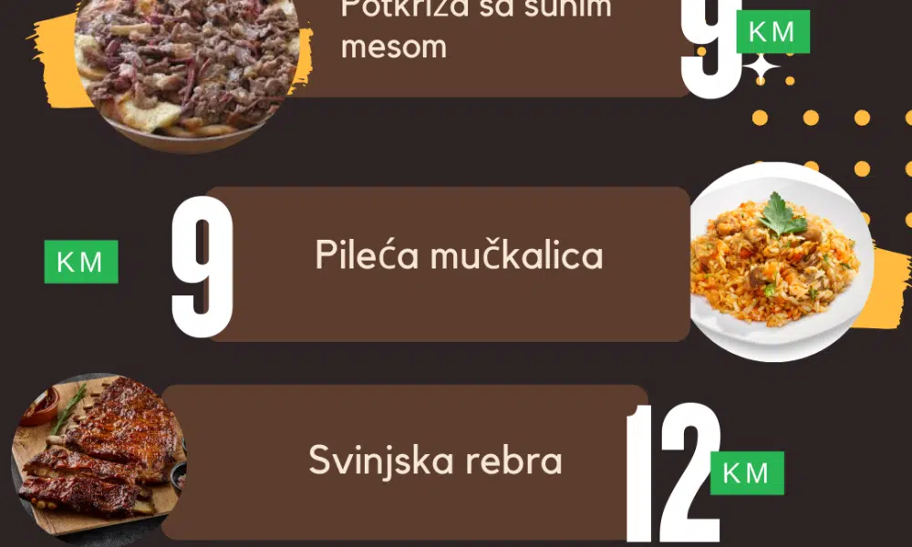 Dnevna ponuda u pivnici Stella za 19.03.2025.