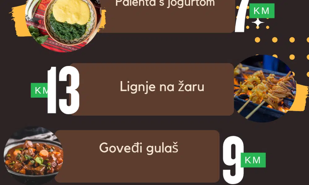 Dnevna ponuda u pivnici Stella za 21.03.2025.g