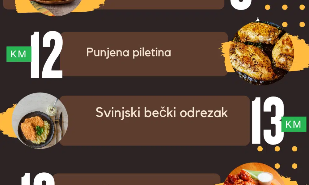 Dnevna ponuda u pivnici Stella za 28.04.2025.