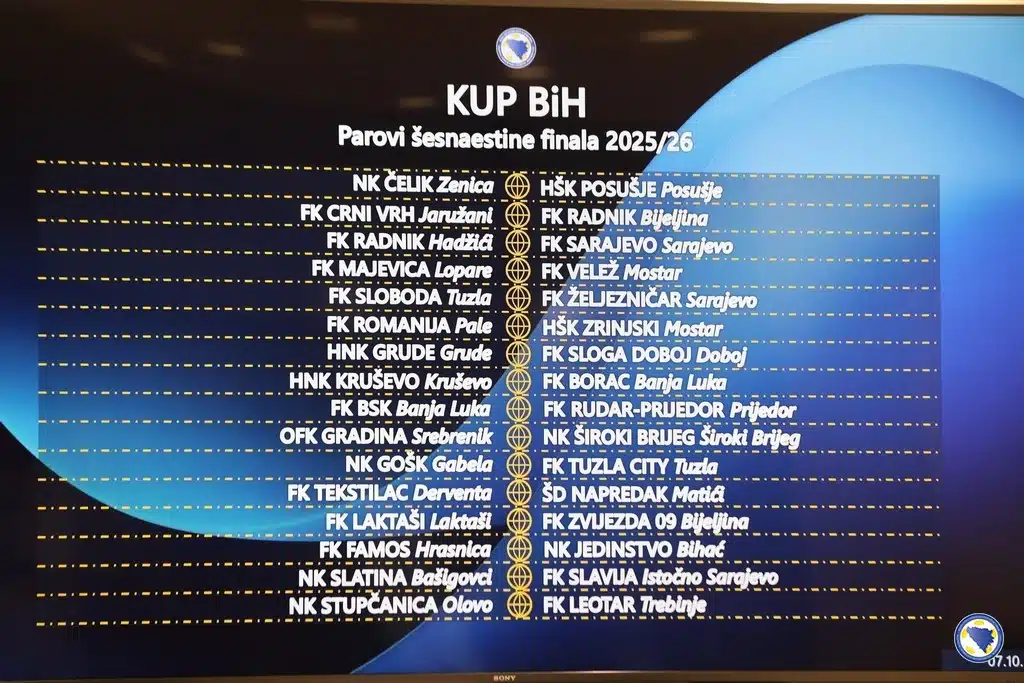 Izvučeni parovi 1/16 finala Kupa