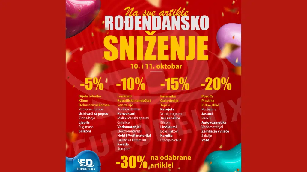 Veliko rođendansko sniženje u Eurodeluxu – popusti do 30% na sve za dom i baštu!