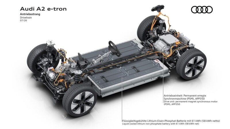 Audi A2 e-tron: Prve slike i detalji o početnom električnom modelu